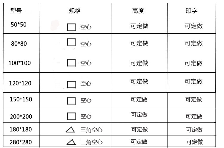 玻璃鋼標(biāo)志樁規(guī)格.jpg